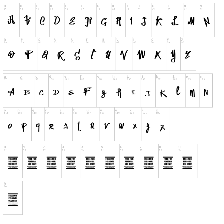 Vtks Street Vision font map